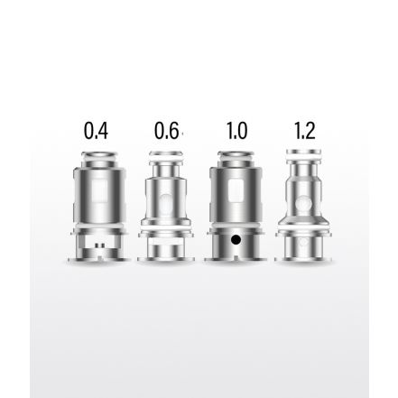 BT 3 RESIST. PZP INNOKIN